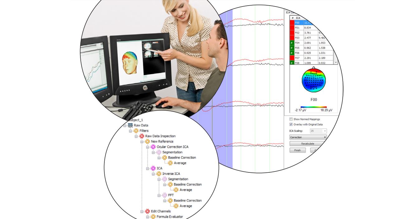 Brain Products BrainVision Analyzer Professional