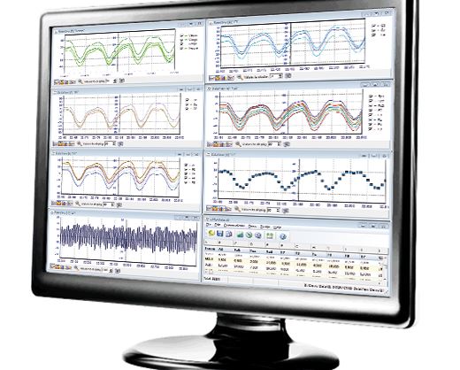 Mangold Dataview